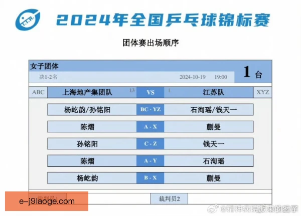 全国乒乓球锦标赛预选赛，出线难度堪称地狱级